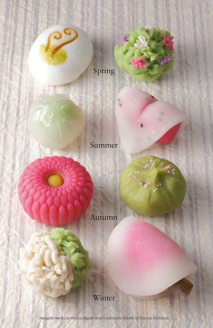 Your Life Won't Be Complete Until You Taste Wagashi