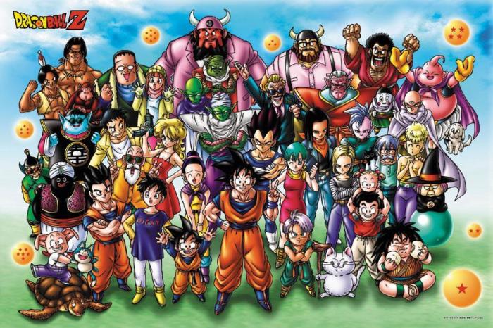Dragonball Z: Top 10 Strongest Characters