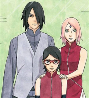 List of Ninja Who got married and had a son in the Boruto series