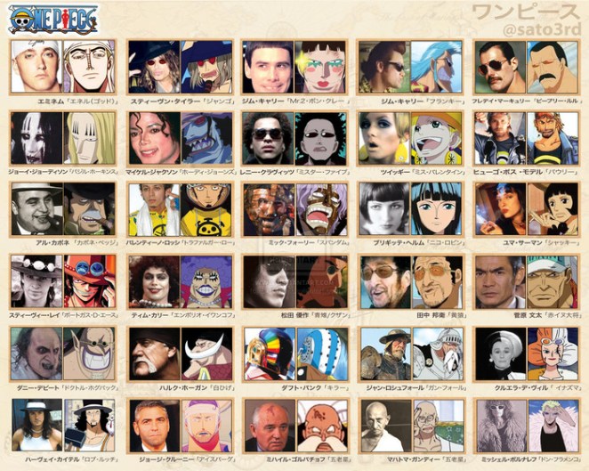 One Piece Characters Are Actually Based On Real Life Celebrities