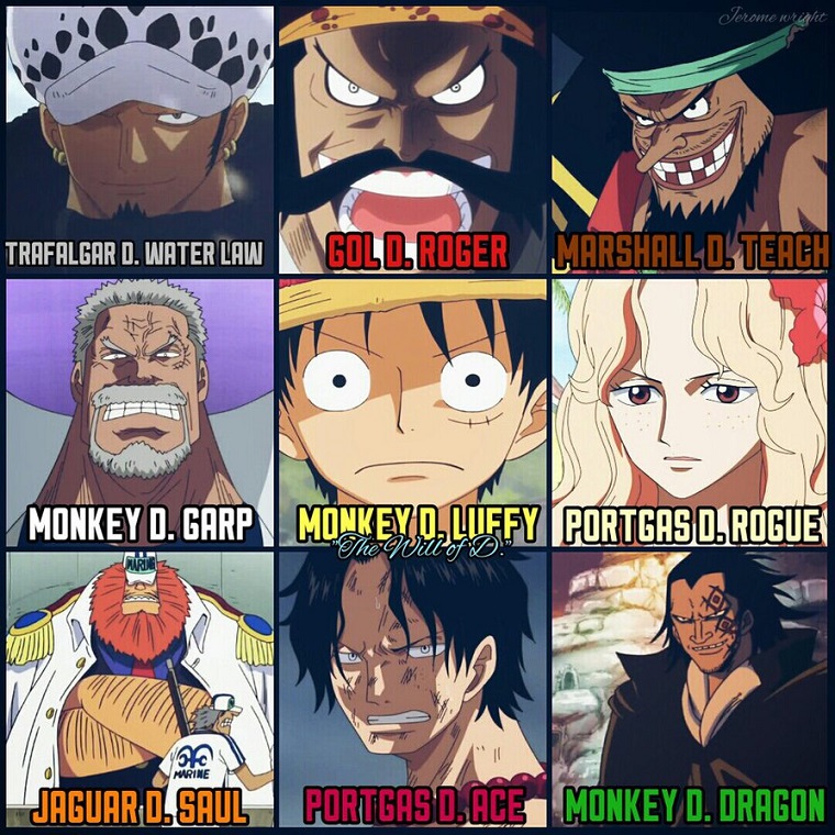 MONKEY D. DRAGON’S PAST AND HIS TRUE GOAL