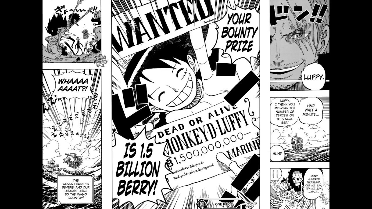 Why Luffy is Called Fifth Emperor Of the Sea!