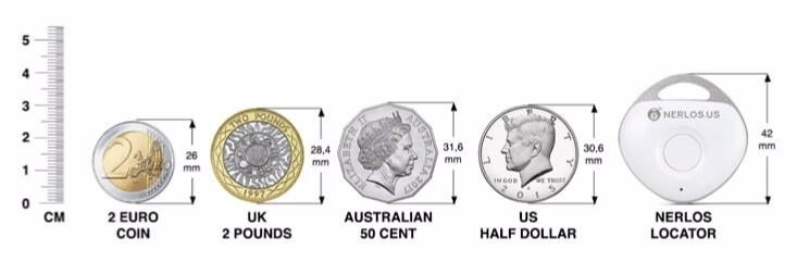 Coins