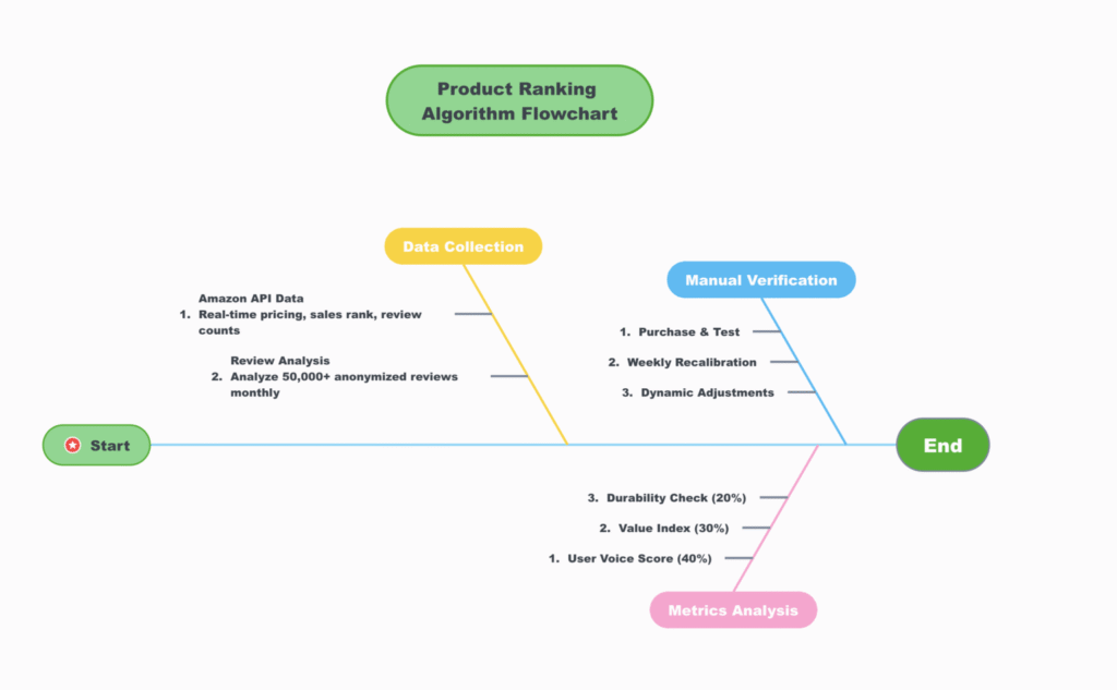截屏2025 05 09 12.19.39 1536x949